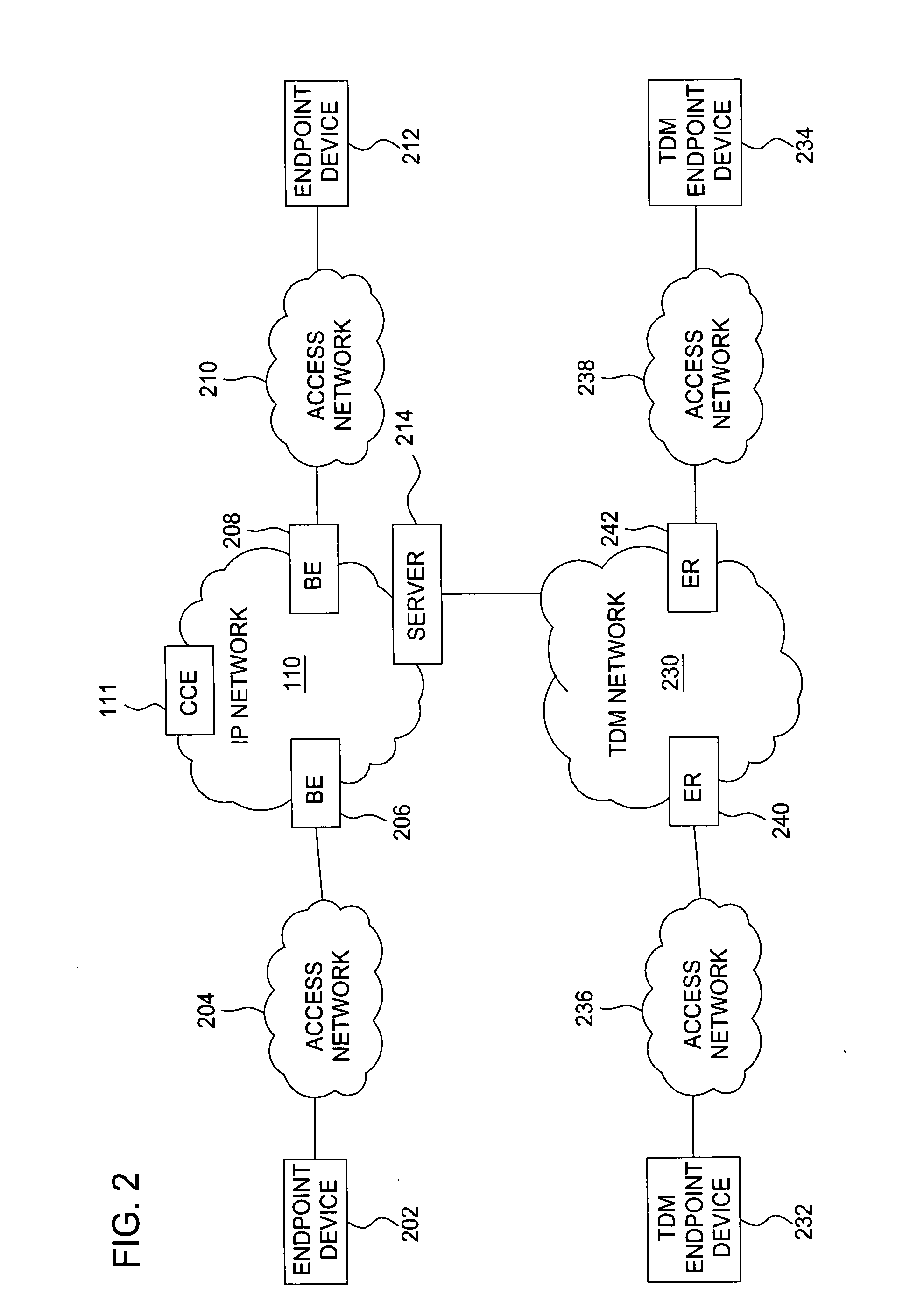 Method and apparatus for evaluating component costs in a communication network