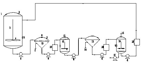 Lead sulfate waste desulfurization device and lead sulfate waste desulfurization process