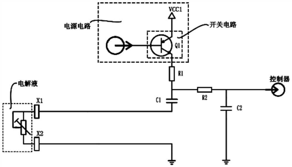 Concentration detection circuit, disinfectant manufacturing machine and control method of disinfectant manufacturing machine