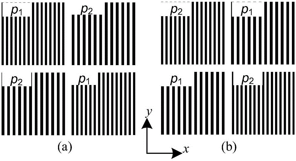 Strain measuring method based on Moire fringe phase analysis