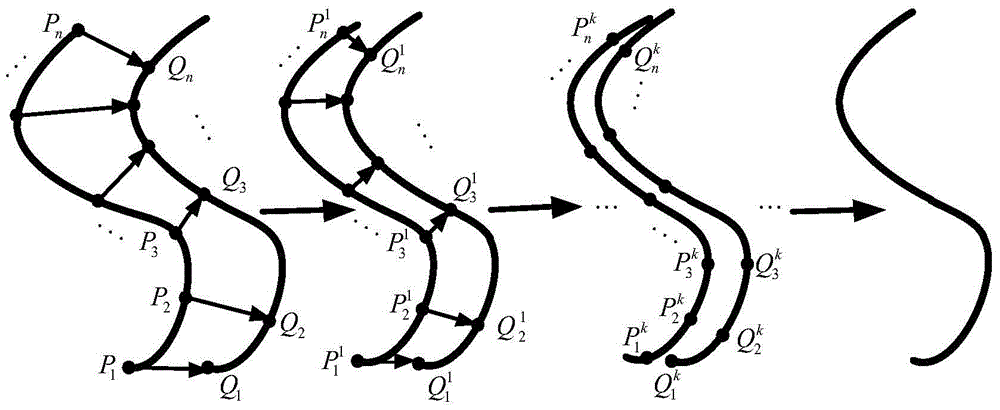 Two-dimensional contour fast registration method
