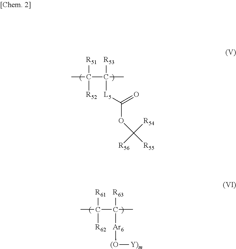 Actinic ray-sensitive or radiation-sensitive resin composition, and actinic ray-sensitive or radiation-sensitive film and pattern forming method using the same