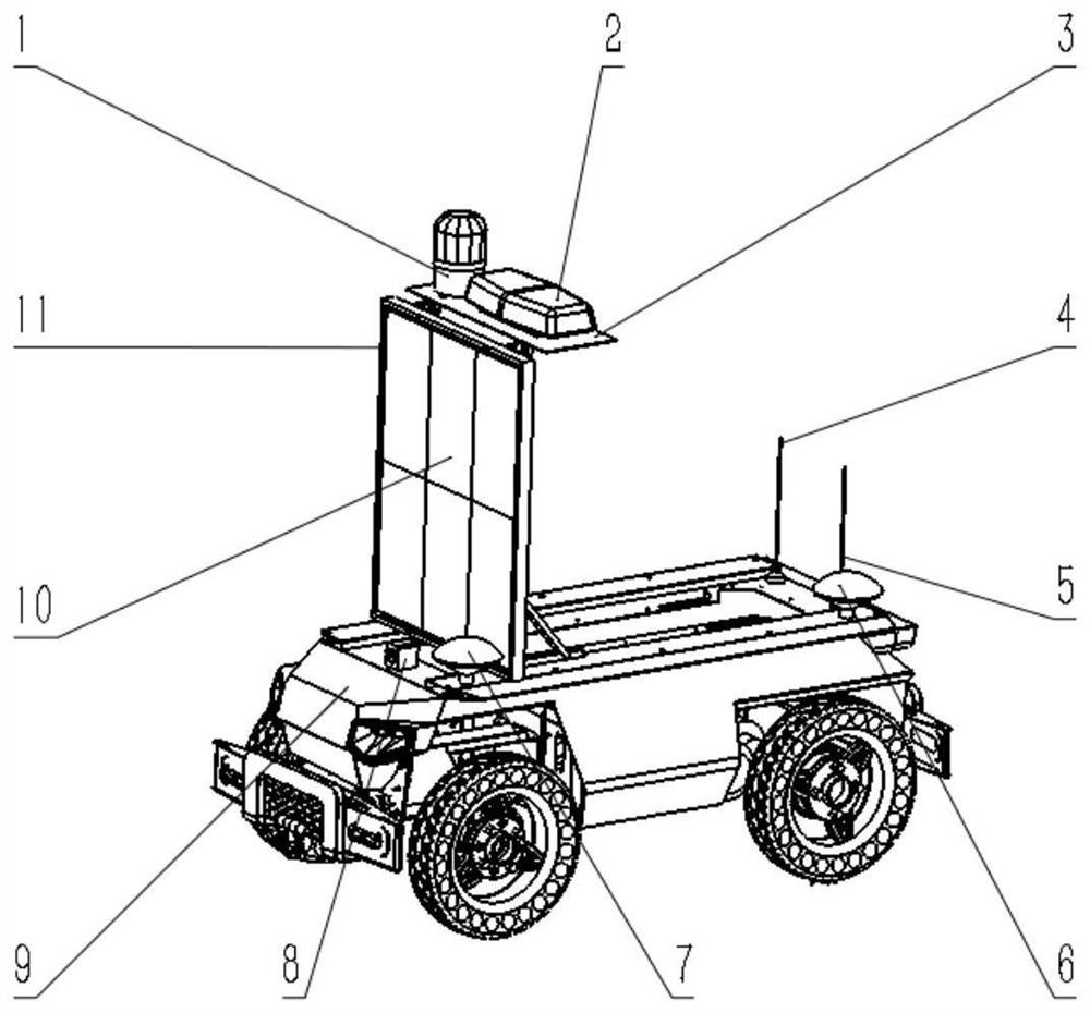 Unmanned patrol car