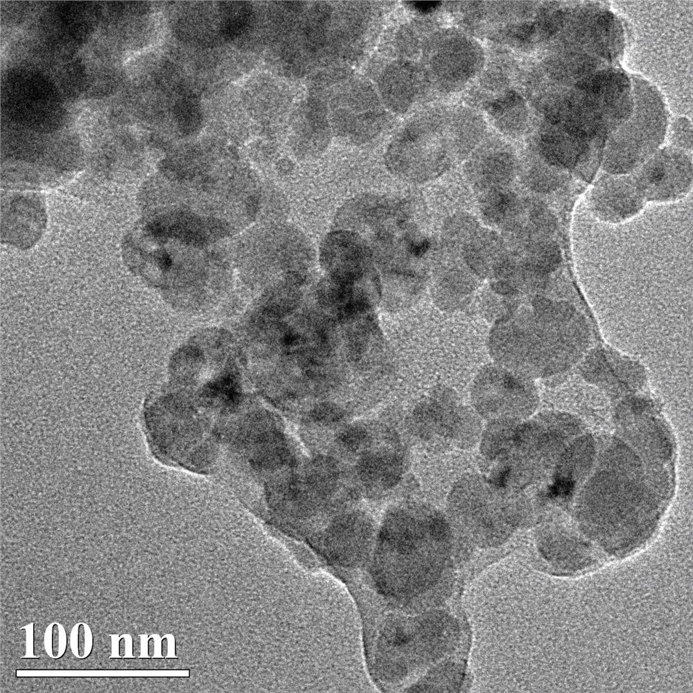 A method for preparing high-purity nano-silicon