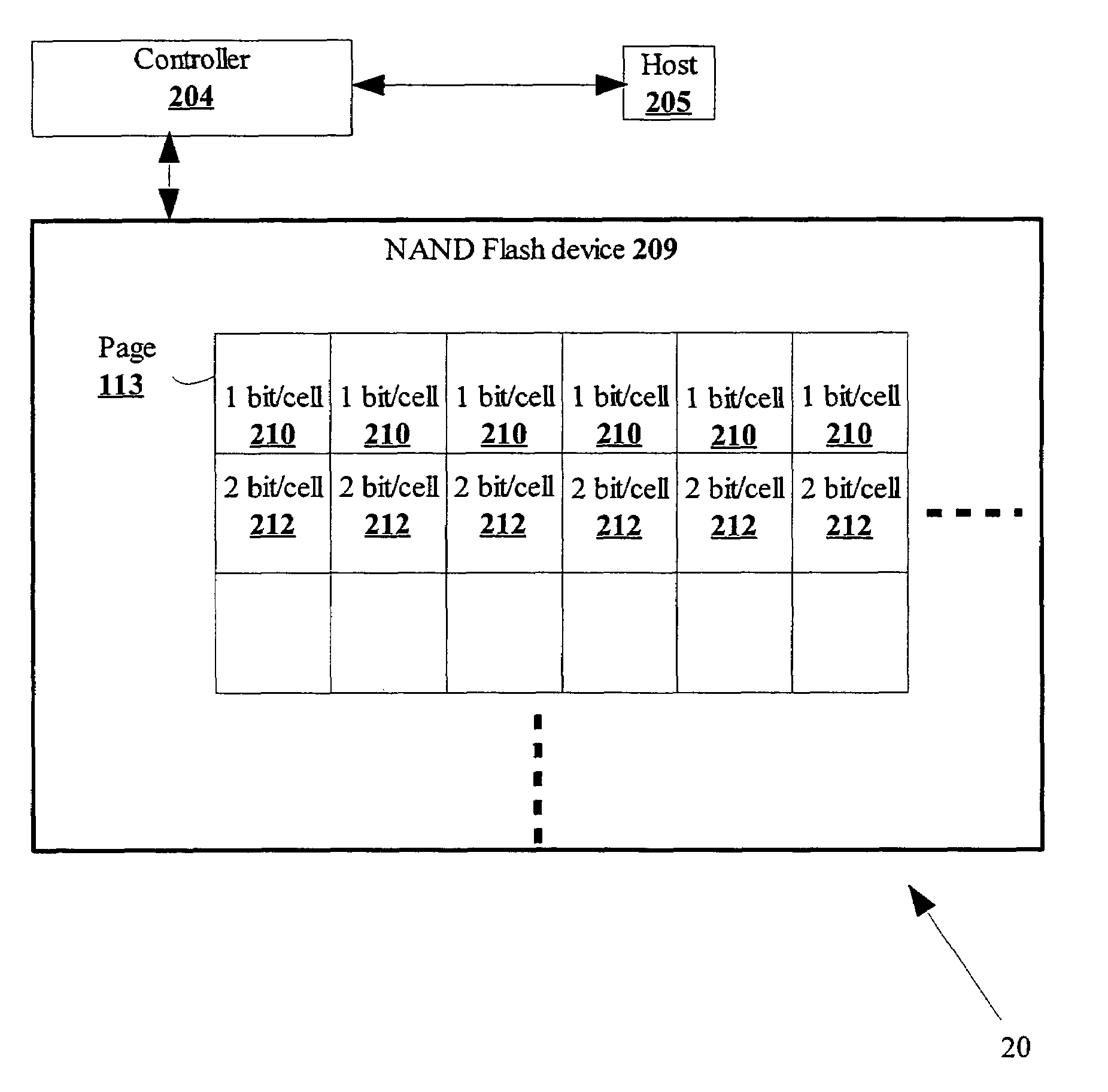 Method of managing a multi-bit cell flash memory with improved reliablility and performance