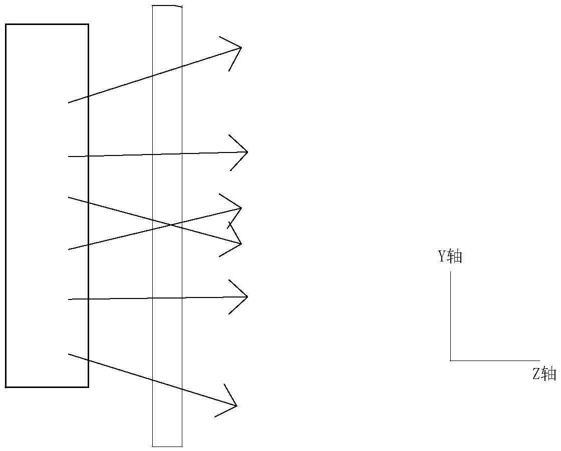 A laser light source and a laser projection system