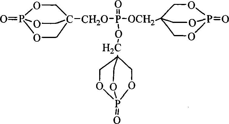 Method for synthesizing fire resistant clathrate multi-ring phosphoric acid ester for engineering plastic