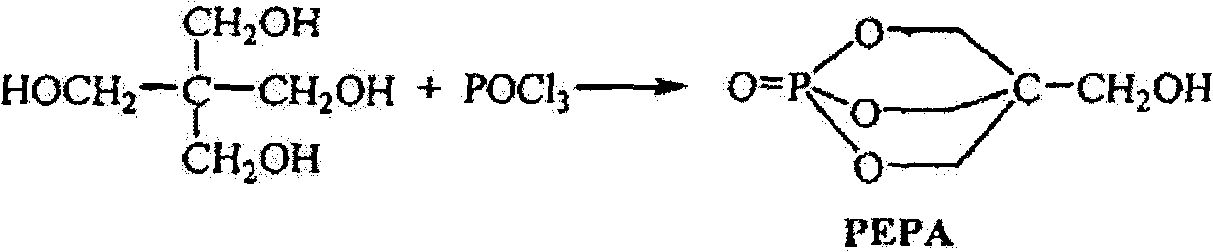 Method for synthesizing fire resistant clathrate multi-ring phosphoric acid ester for engineering plastic