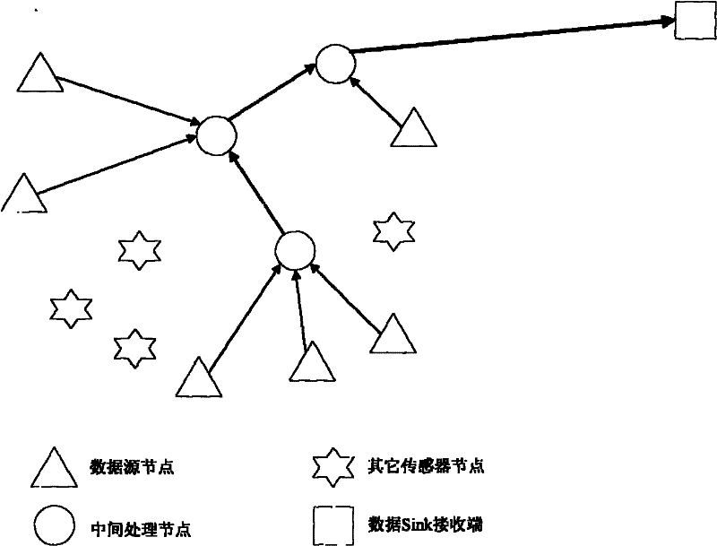 A Blind Detection Method for Multilevel Signals Based on Discrete Full Feedback Neural Network