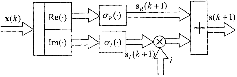 A Blind Detection Method for Multilevel Signals Based on Discrete Full Feedback Neural Network