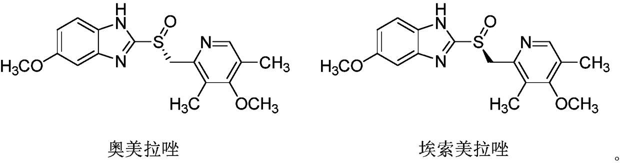 Method for separating and detecting enantiomer in omeprazole