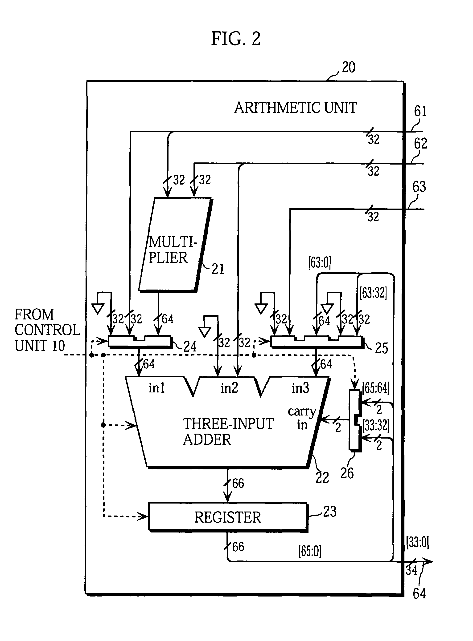 Multi-word arithmetic device for faster computation of cryptosystem calculations
