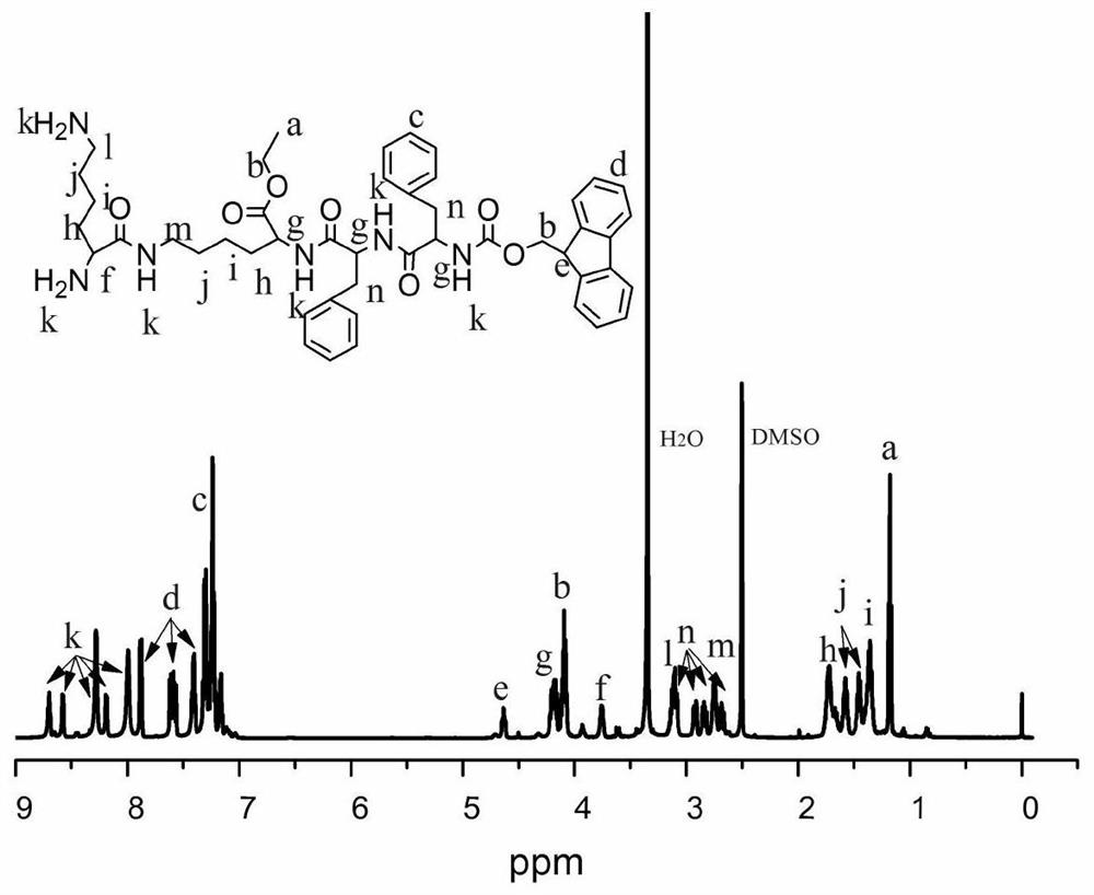 Water-based polyurethane material with hydrophilic outer layer and hydrophobic inner layer, preparation method and application thereof