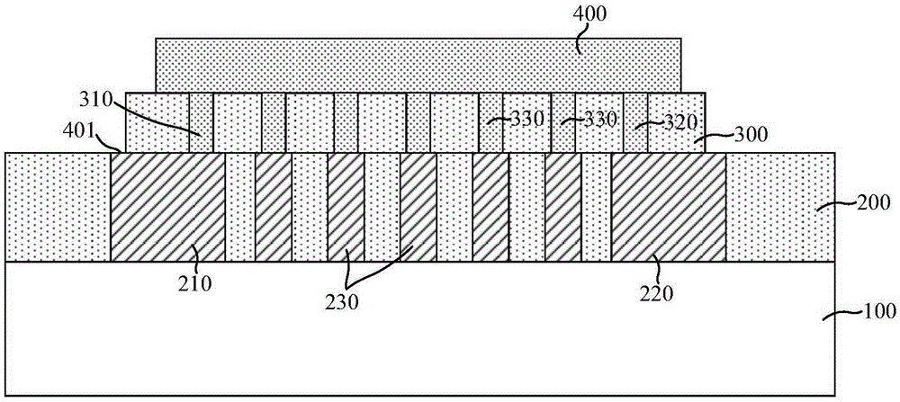 Reliability test structure of semiconductor device and test method thereof