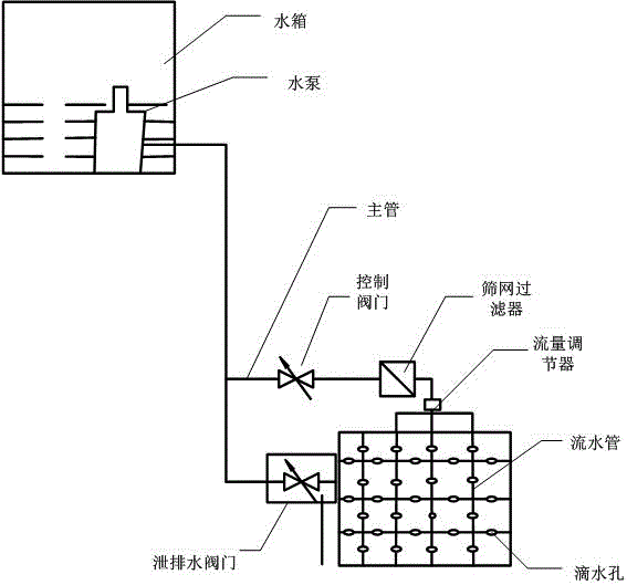 Ecological energy-saving building wall system