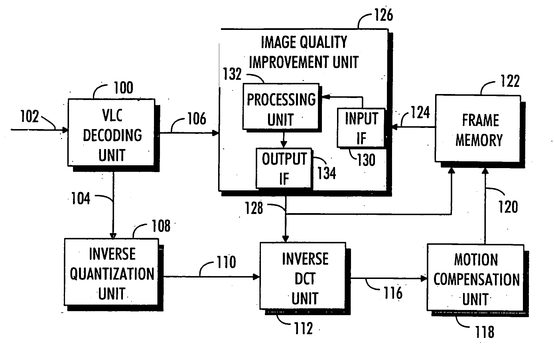 Apparatuses, computer program product and method for digital image quality improvement