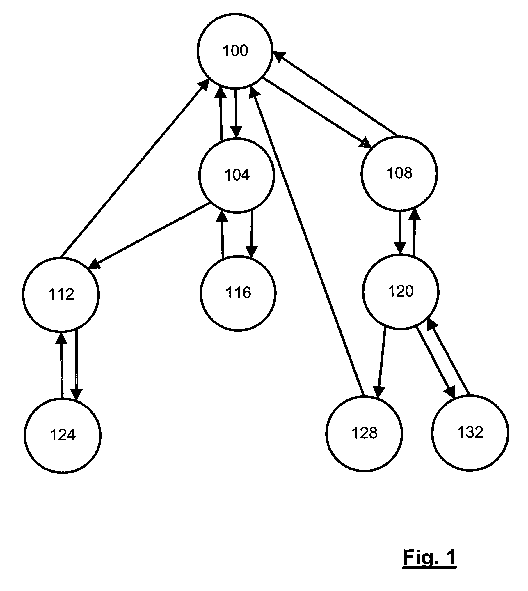Compiler with cache utilization optimizations