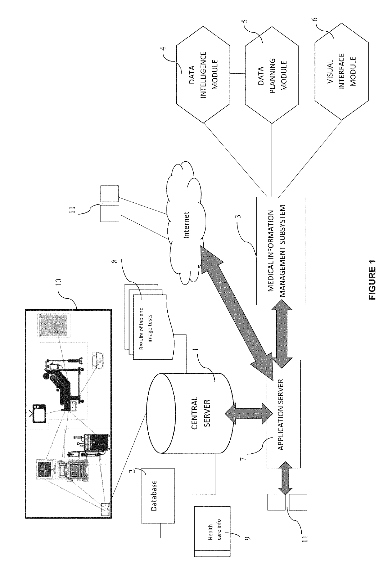 Related systems and method for correlating medical data and diagnostic and health treatment follow-up conditions of patients monitored in real-time