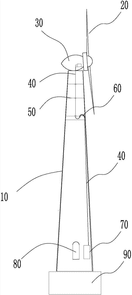 Wind power generating device, tower tube and method for restraining tower shadow effect of tower tube