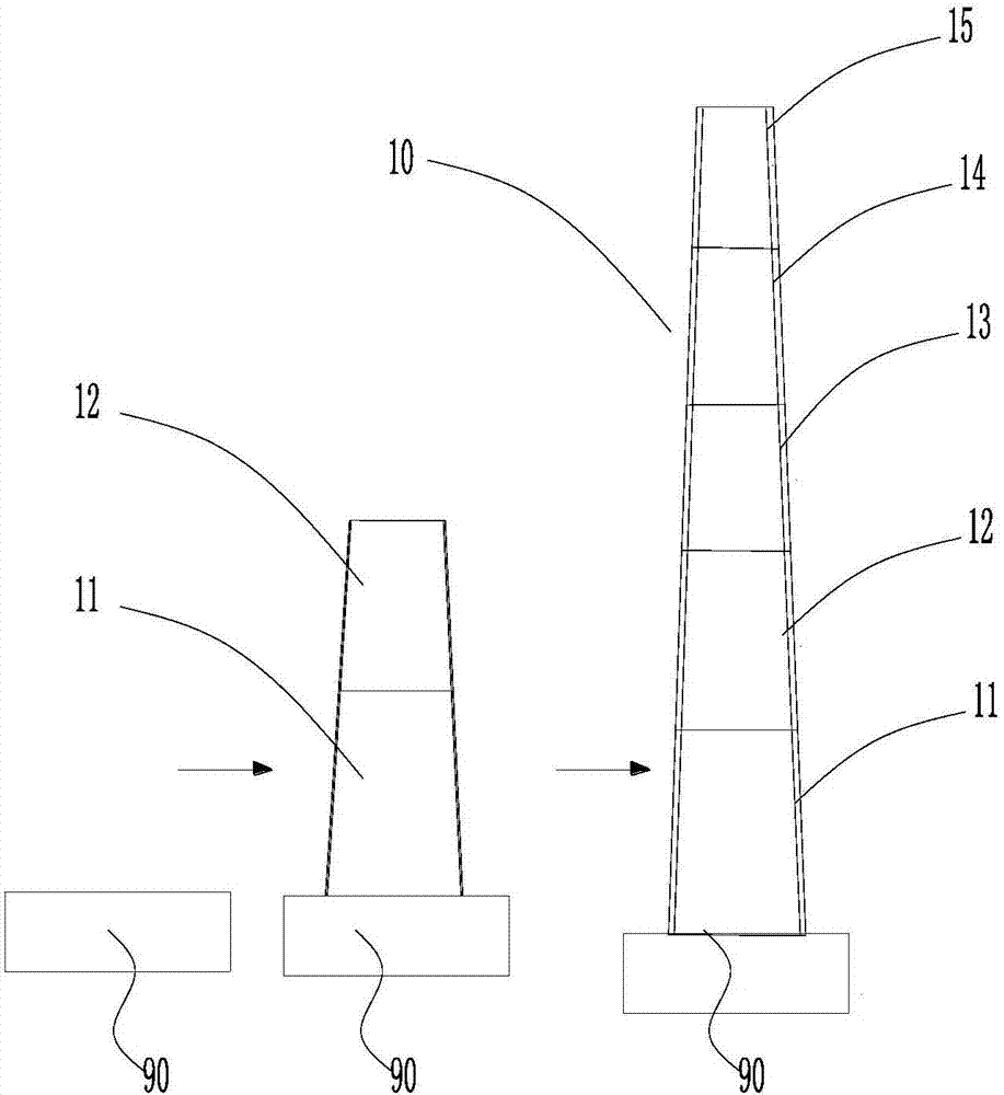 Wind power generating device, tower tube and method for restraining tower shadow effect of tower tube