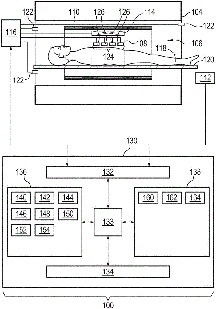 Magnetic resonance imaging with rf noise detection coils