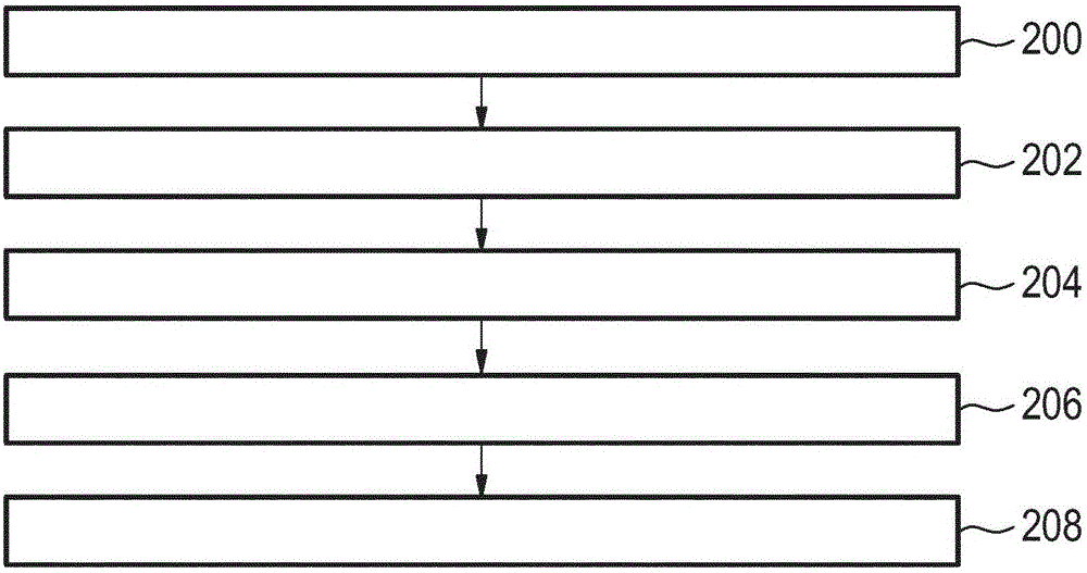 Magnetic resonance imaging with rf noise detection coils