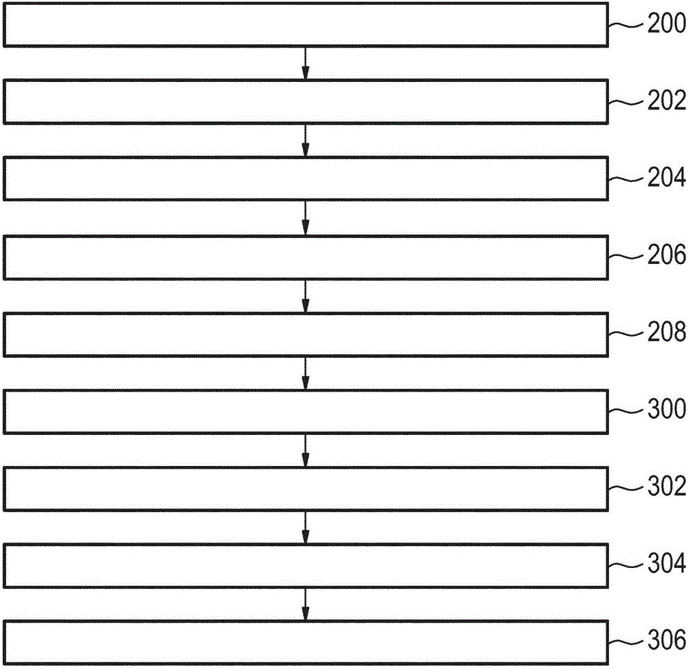 Magnetic resonance imaging with rf noise detection coils