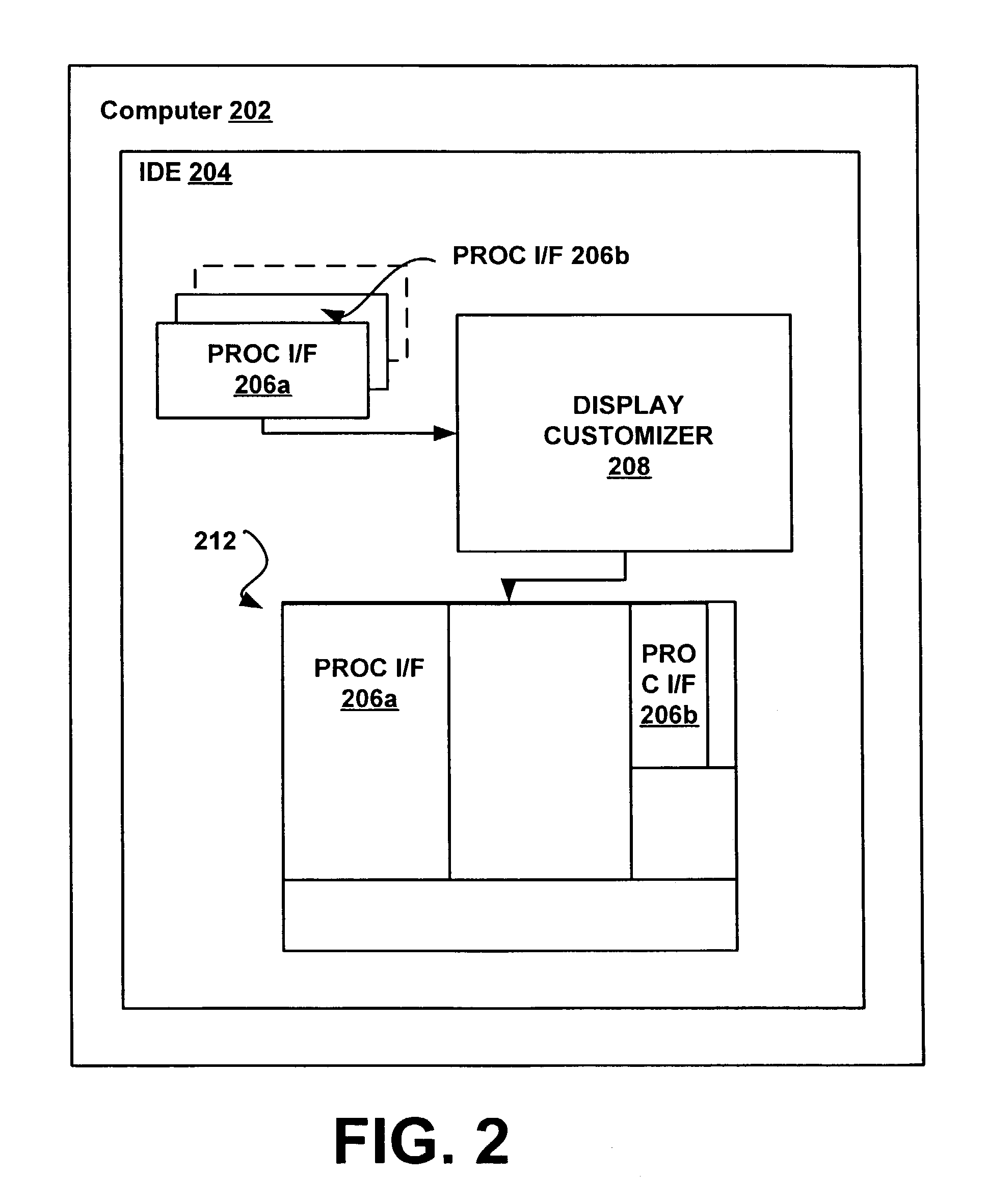 System and method for customizing the visual layout of screen display areas