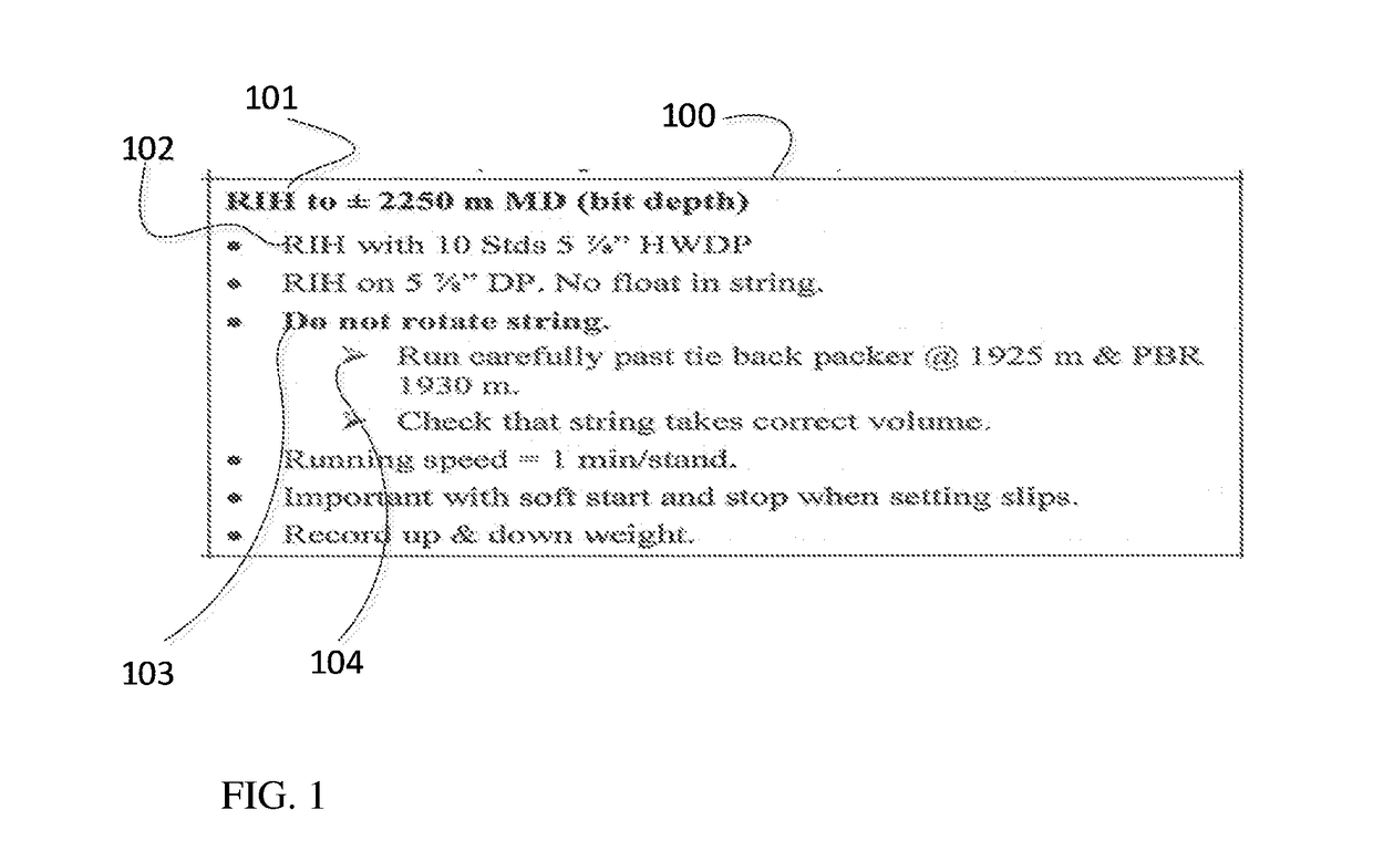 Method for planning and executing real time automated decision support in oil and gas wells