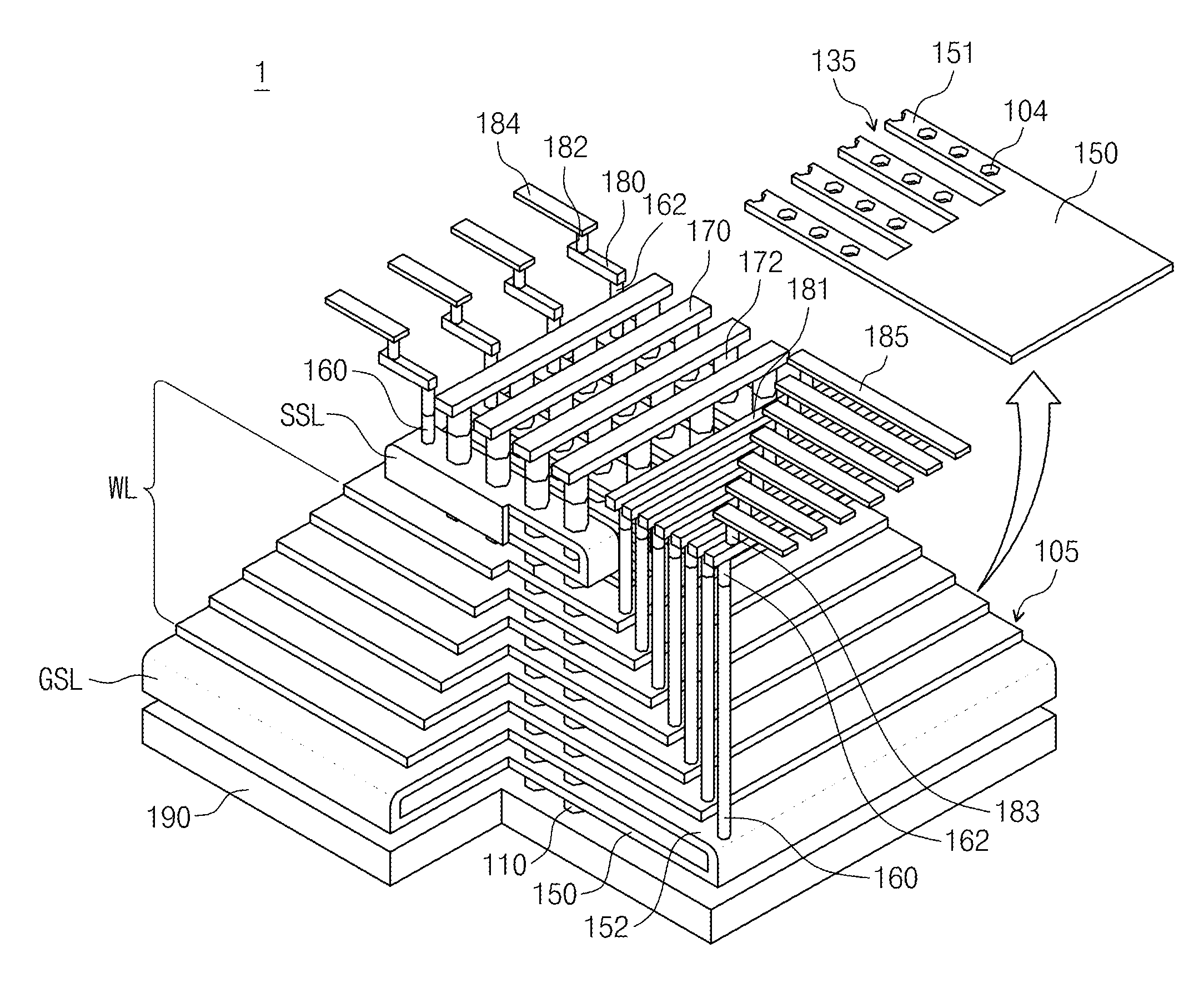 3D semiconductor devices and methods of fabricating same