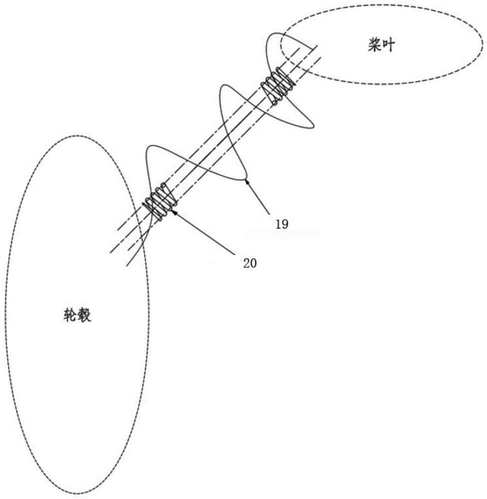 Wind driven generator paddle health monitoring method and monitoring system thereof