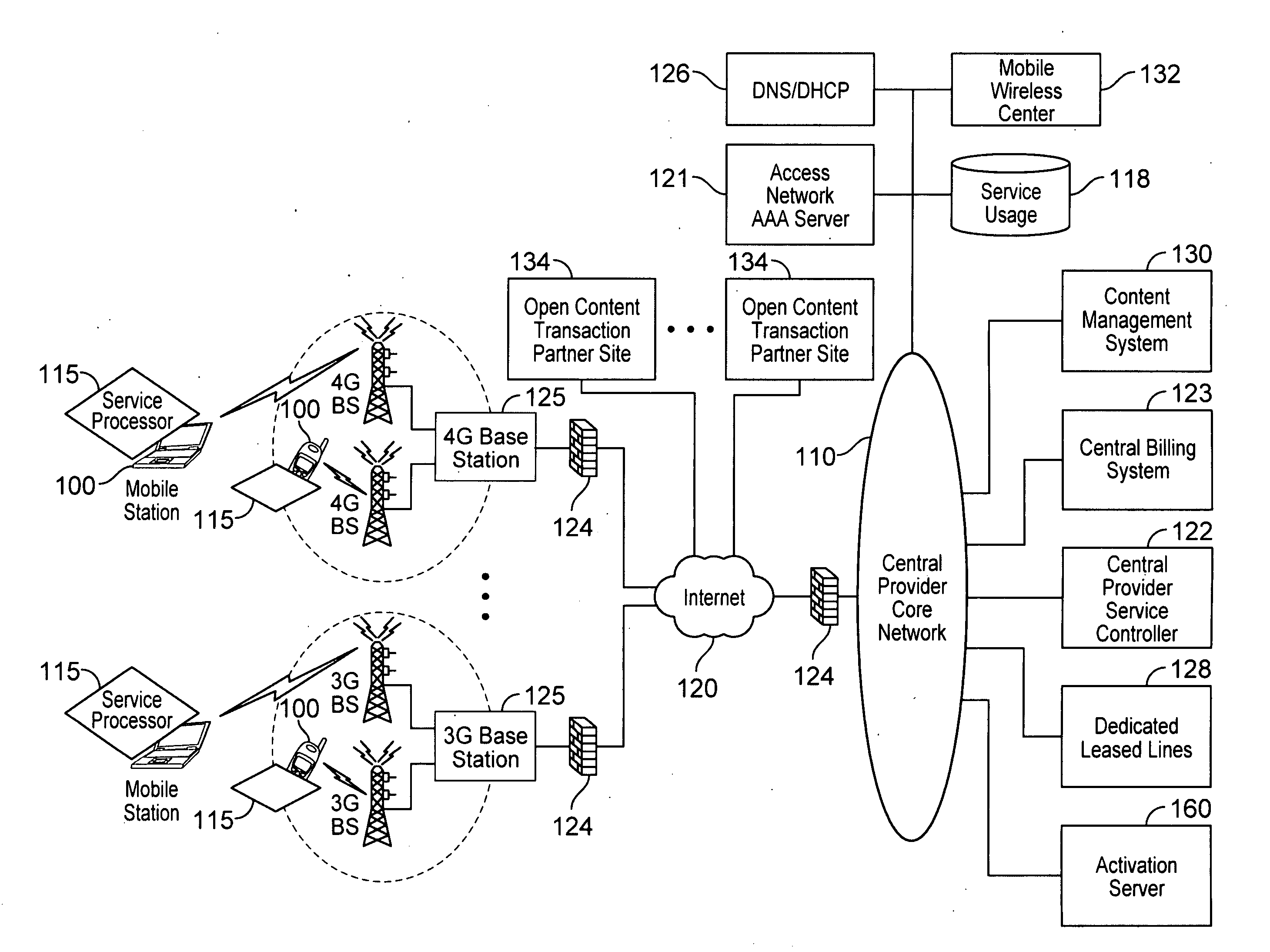 Device assisted service profile management with user preference, adaptive policy, network neutrality, and user privacy