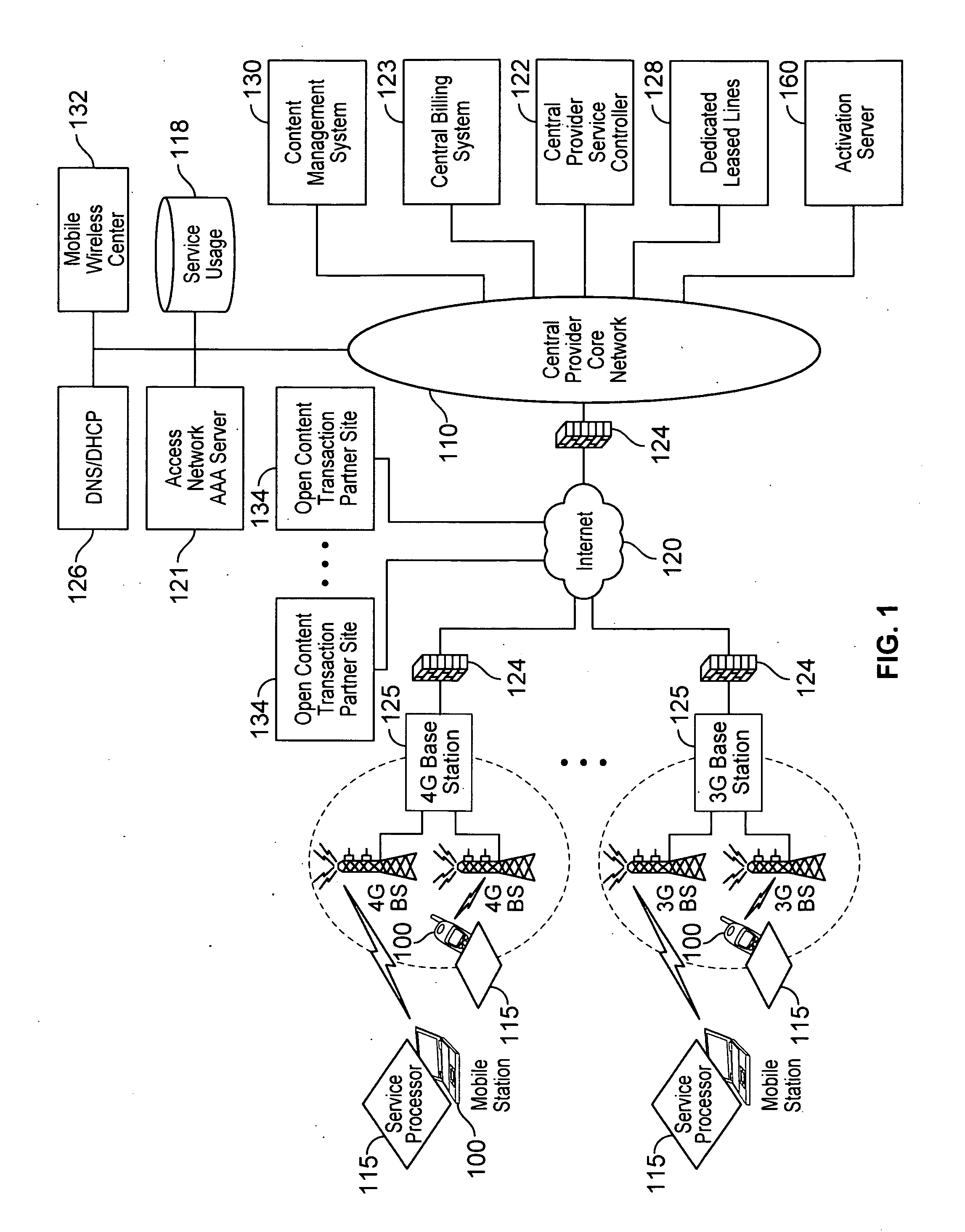 Device assisted service profile management with user preference, adaptive policy, network neutrality, and user privacy