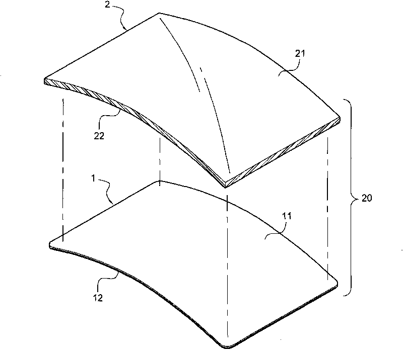 Manufacturing method and structure of camber-shaped capacitance type touch-control plate