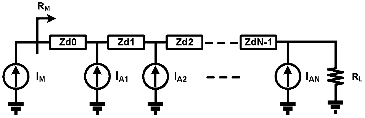 A high back-off efficiency power amplifier based on a distributed input and output structure