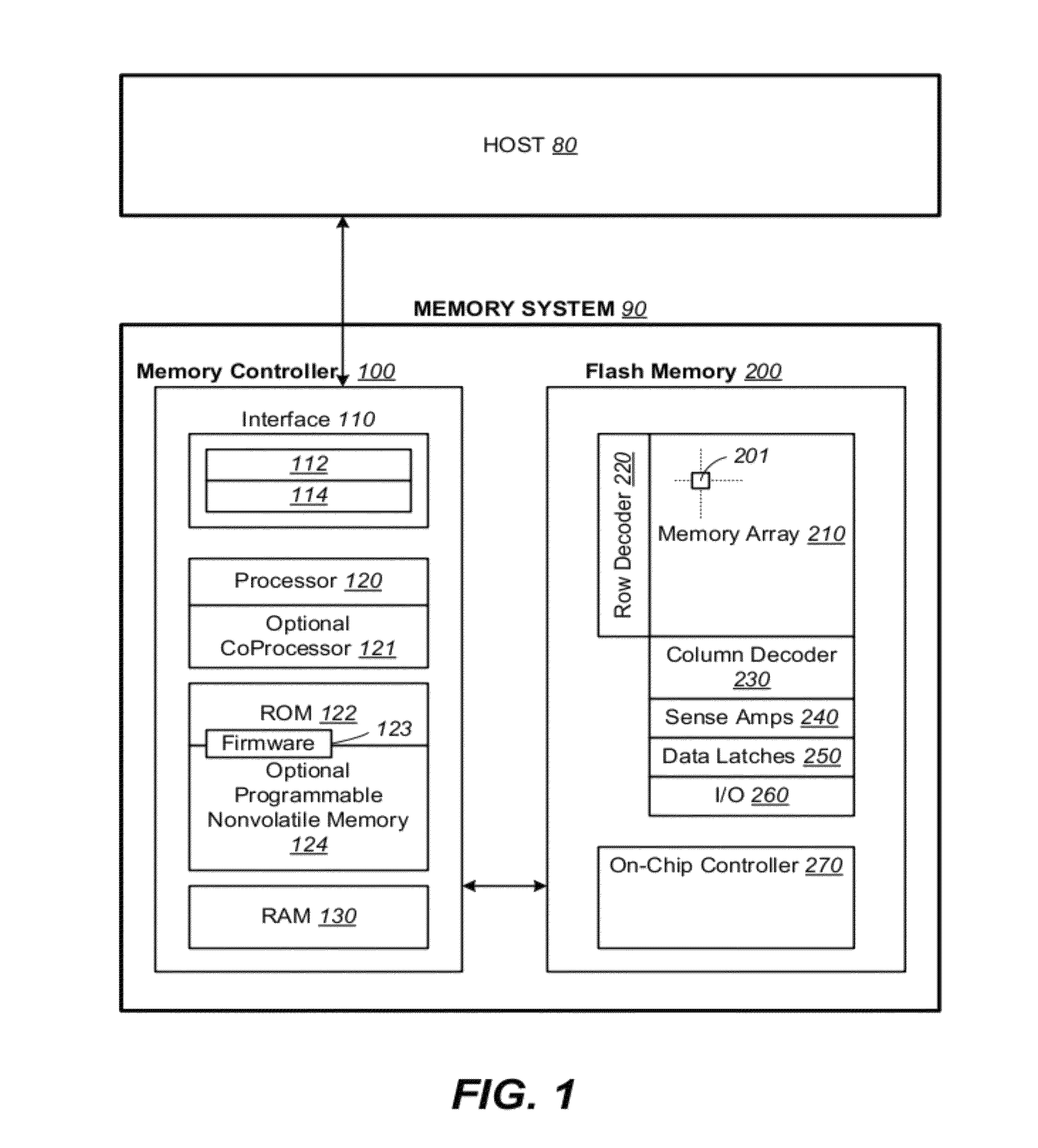 Non-volatile memory and methods with asymmetric soft read points around hard read points