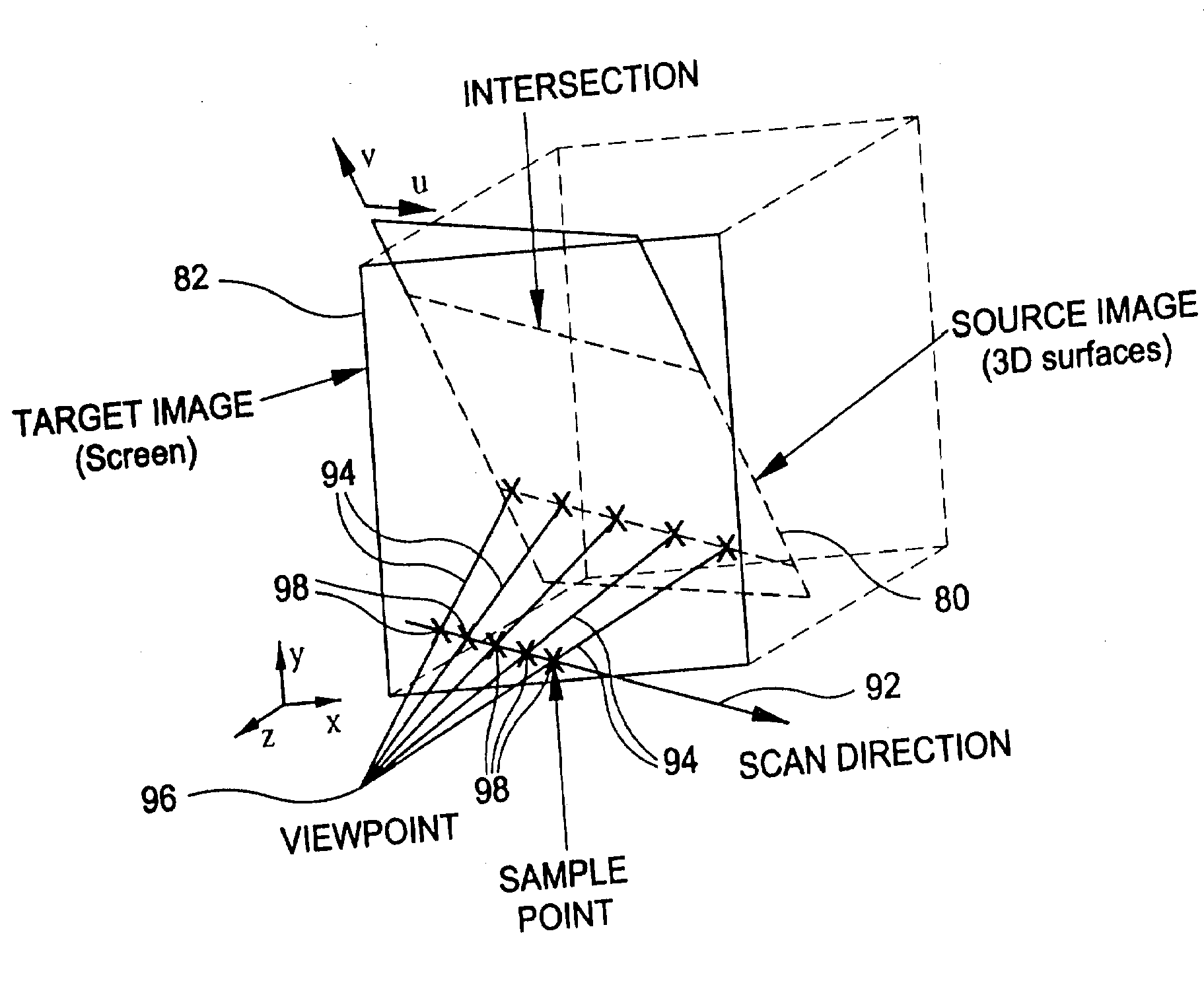 Apparatus and Method for Real-Time Volume Processing and Universal Three-Dimensional Rendering
