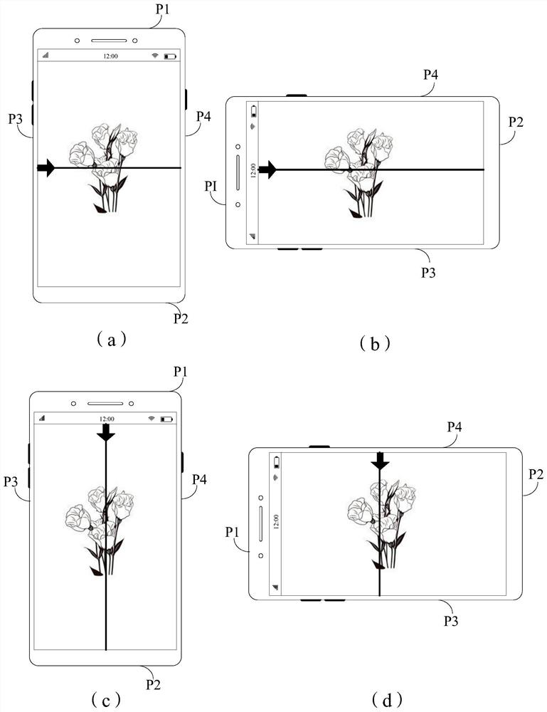 An image acquisition method and terminal