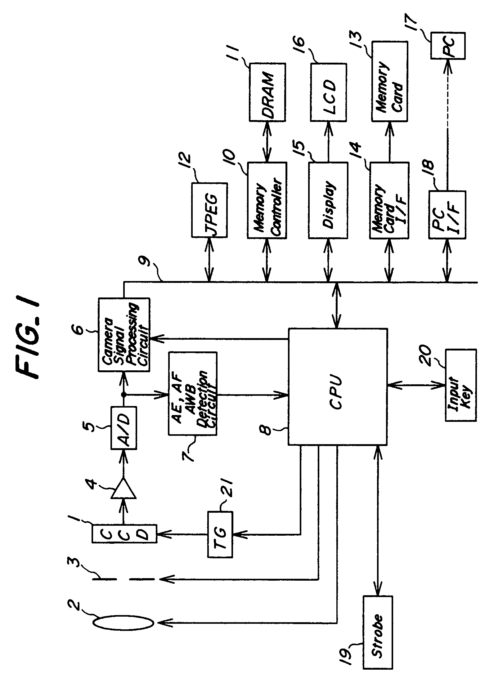 Image pick-up device and record medium having recorded thereon computer readable program for controlling the image pick-up device