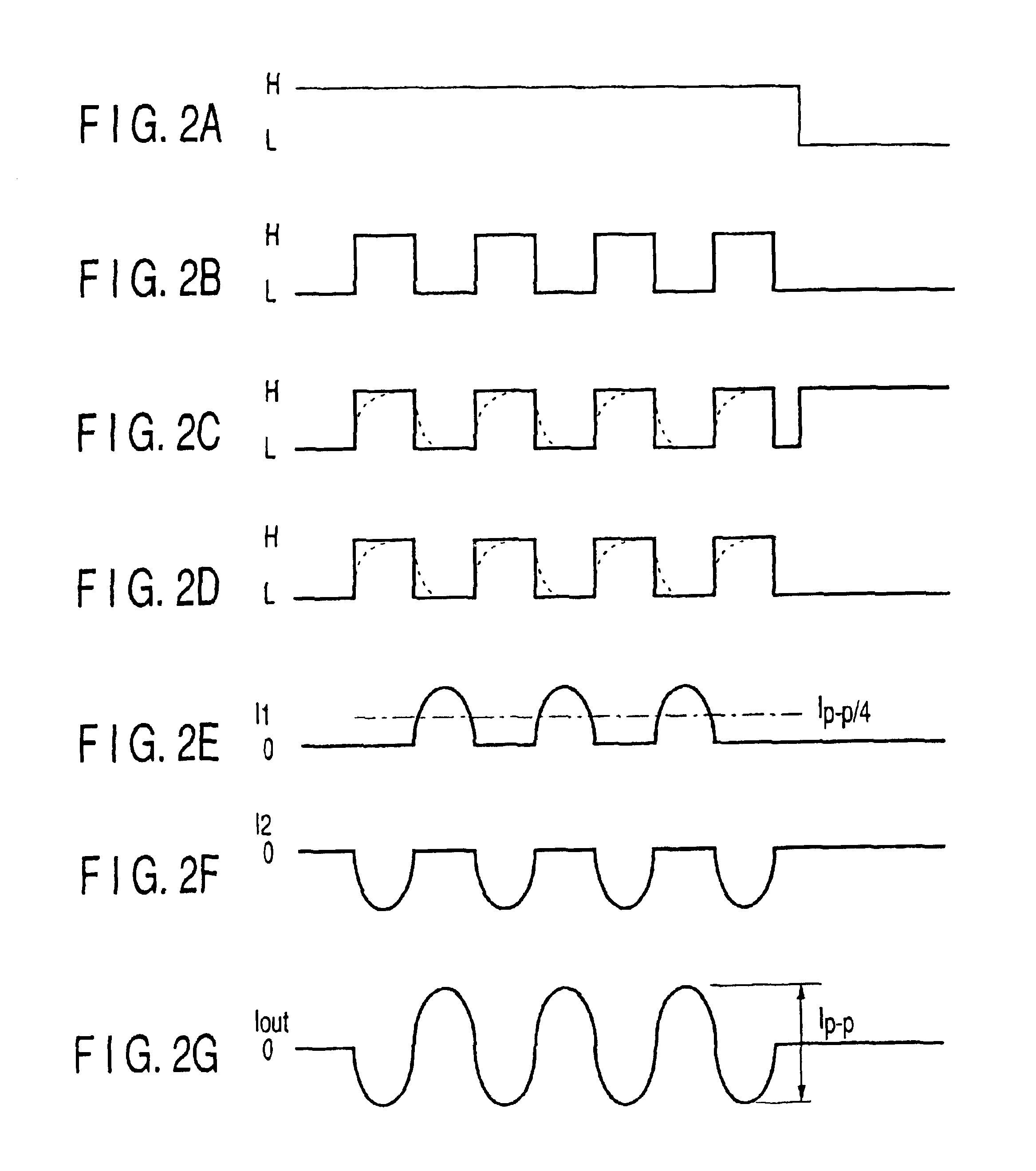 High-frequency current generating circuit and control device for controlling light intensity of laser diode