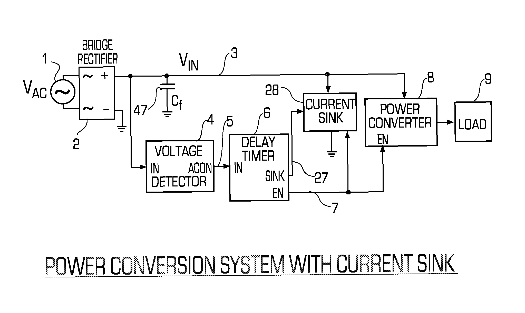 Method and apparatus for extending the power output range of a power converter used for a lighting system