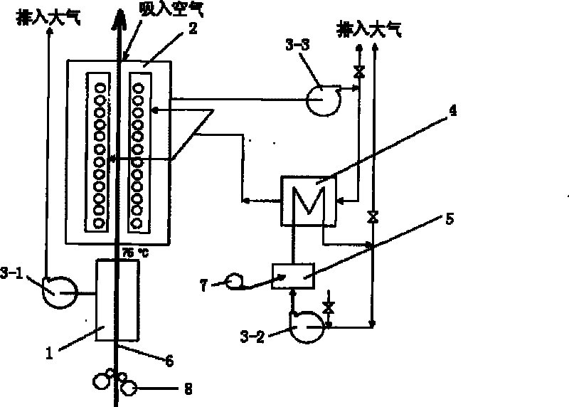 Method for roasting surface coating of metal band