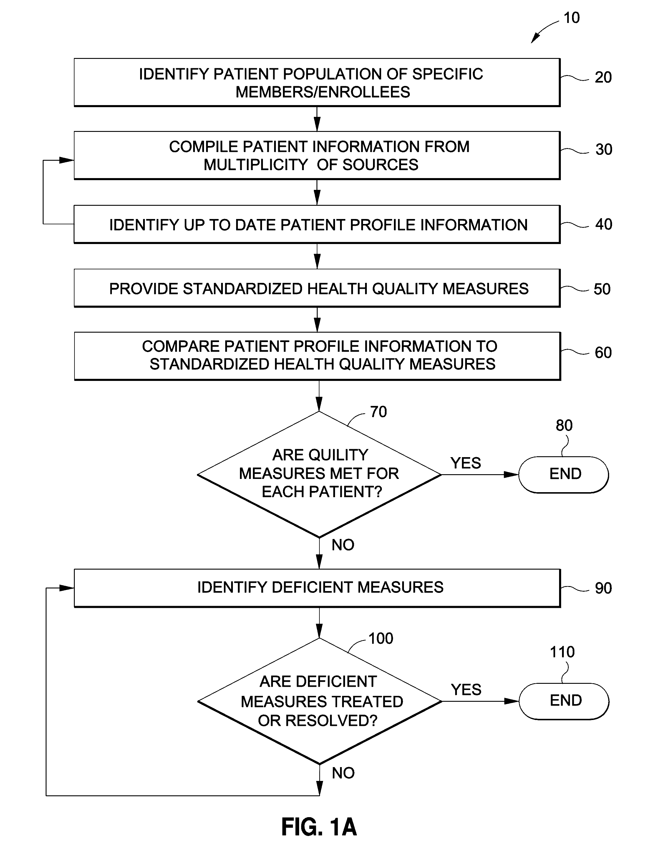 Multicomputer data transferring and processing system