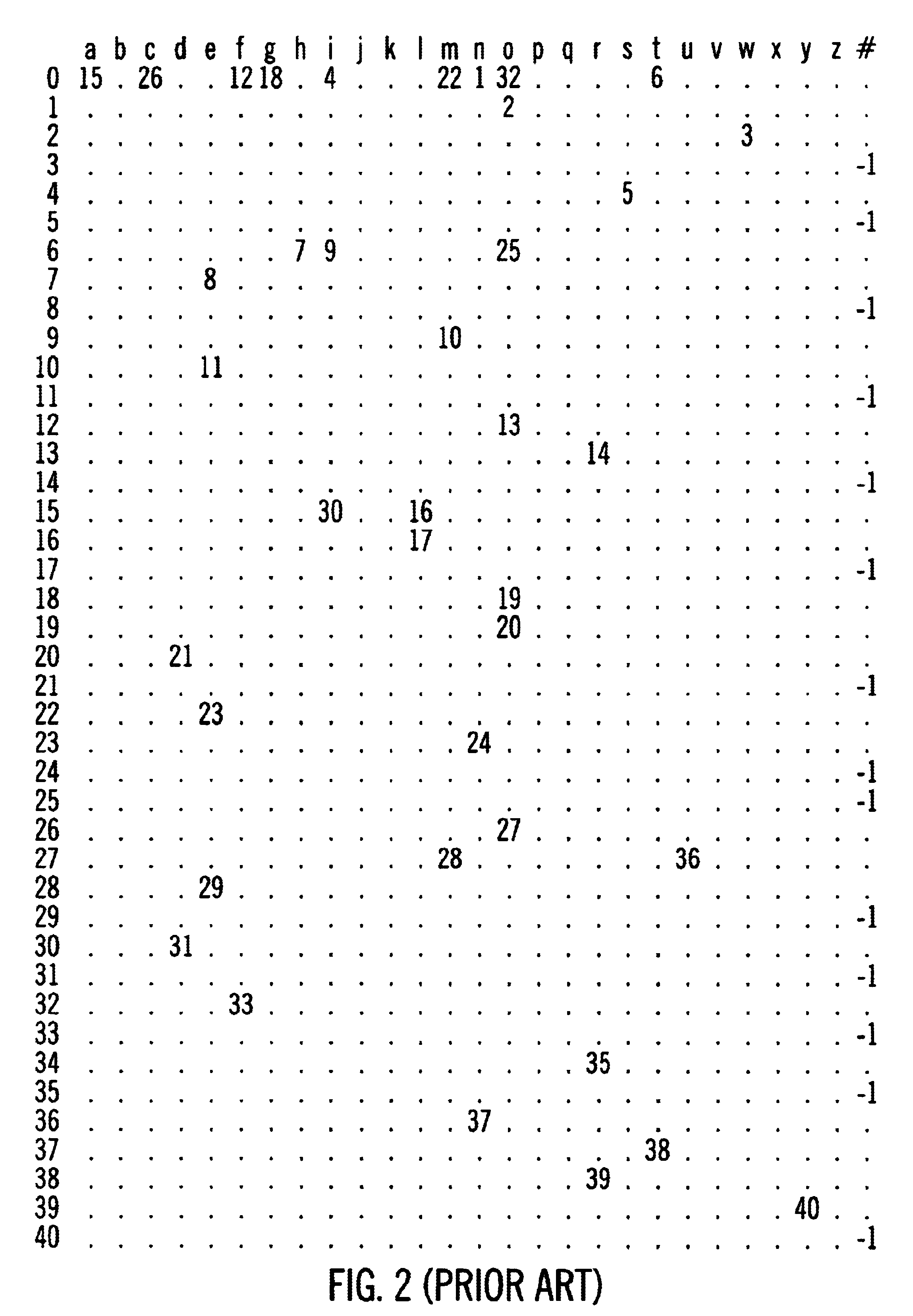 Method, system, and program for determining boundaries in a string using a dictionary