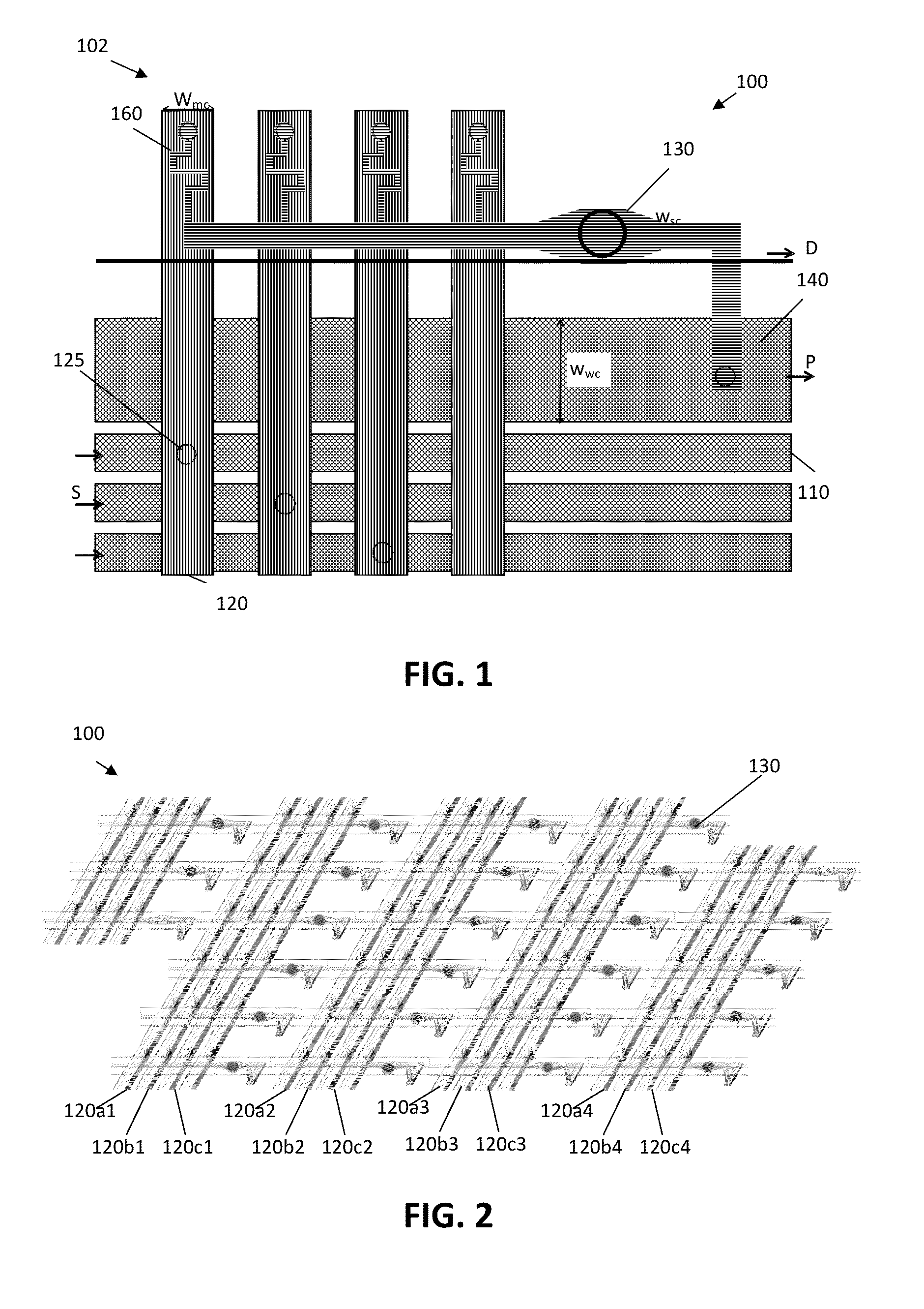 Microfluidics System for Sequencing