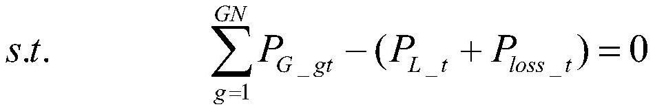 A Method for Evaluating the Efficiency of Over-limit Control of Power Sections