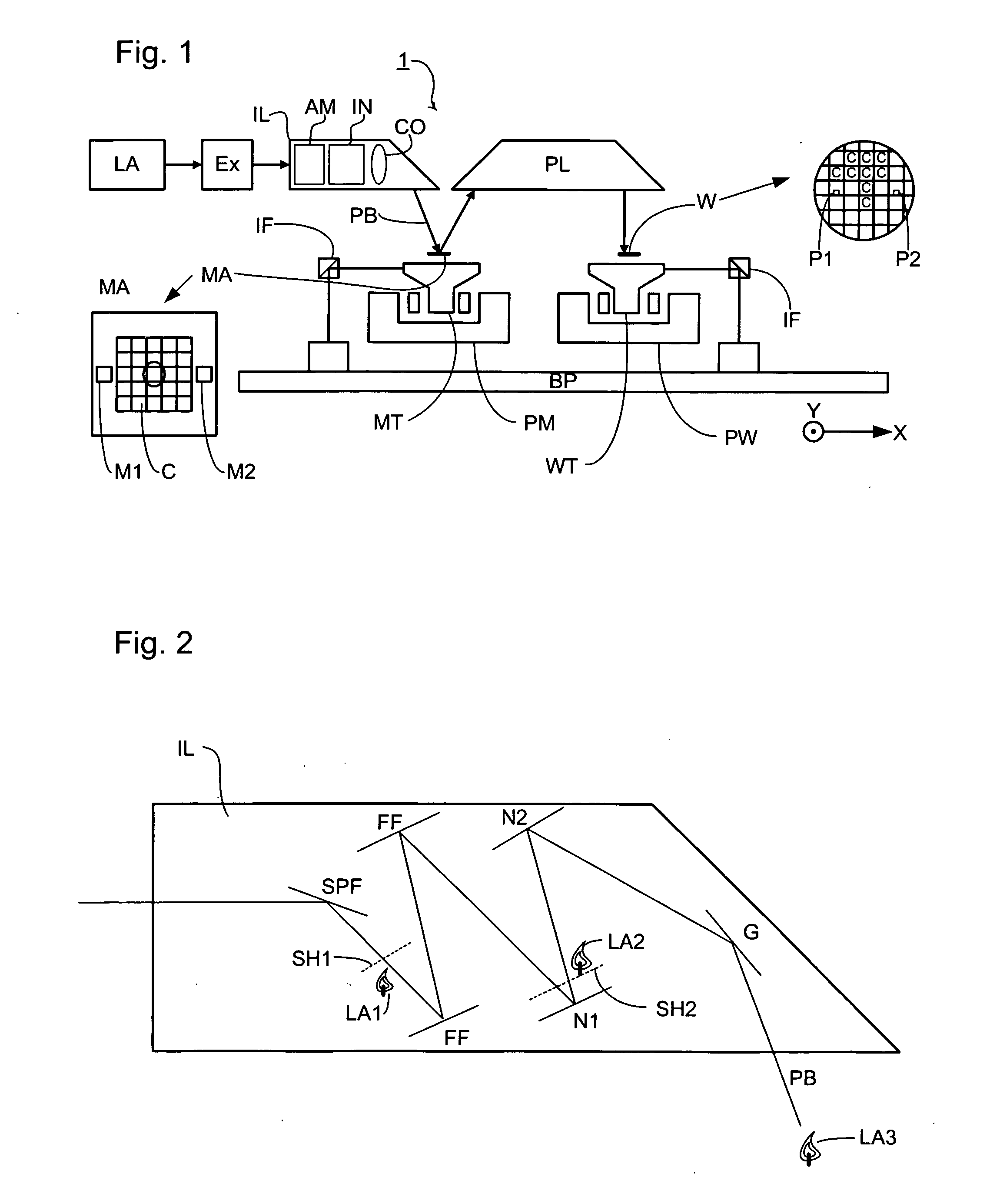 Lithographic apparatus, device manufacturing method and device manufactured thereby
