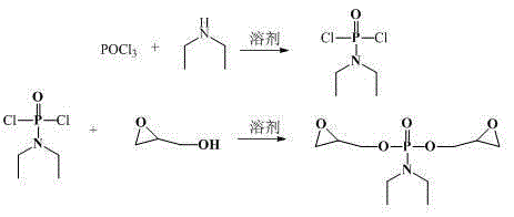 Phosphorus-nitrogen intumescent epoxy resin flame retardant and preparation method thereof