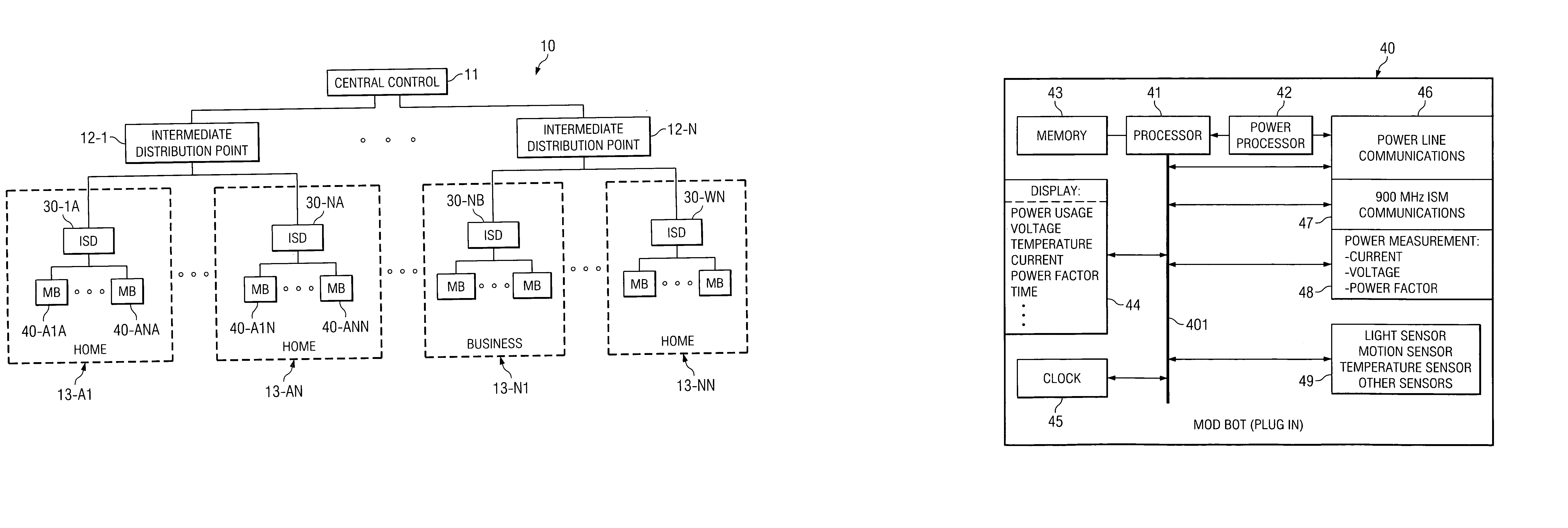System and method for delivery and management of end-user services