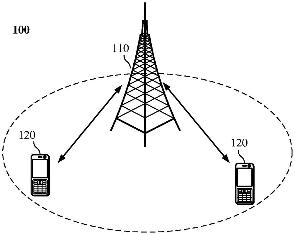 Method for sampling signal, terminal equipment and network equipment